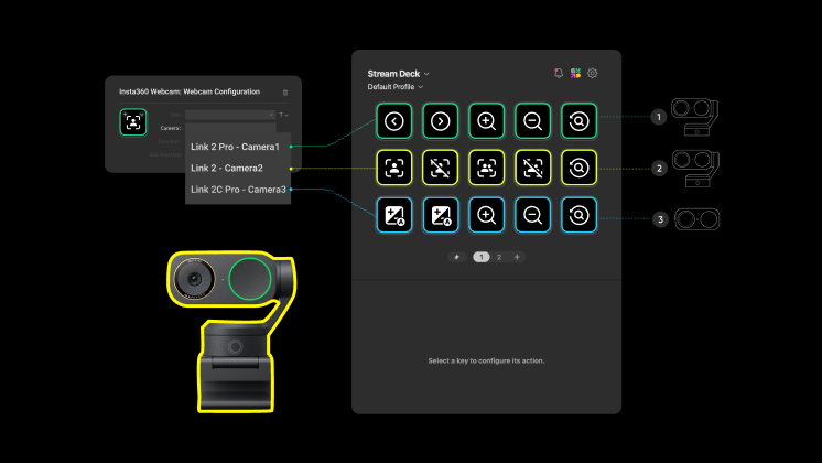 A visual breakdown of different settings when using Link 2 Pro with Elgato Stream Deck.