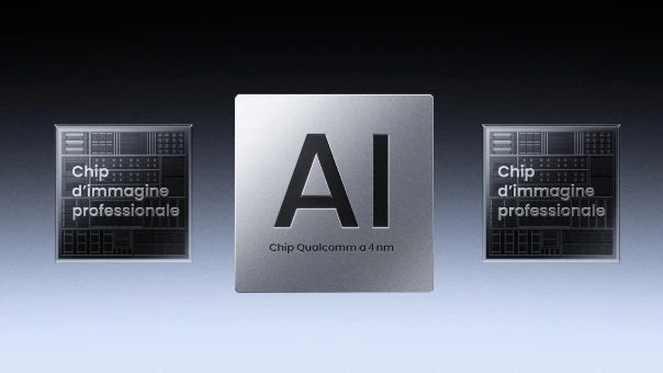 Triplo chip IA Alte prestazioni in bassa luce
