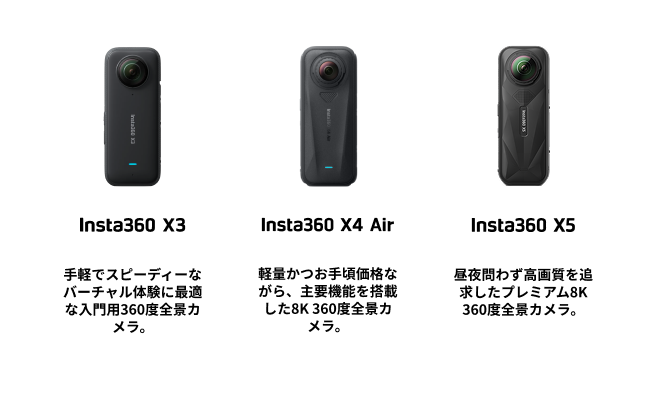 360度カメラ　Insta360　 バーチャルツアーキットを購入 - 360度バーチャルツアーカメラ - Insta360