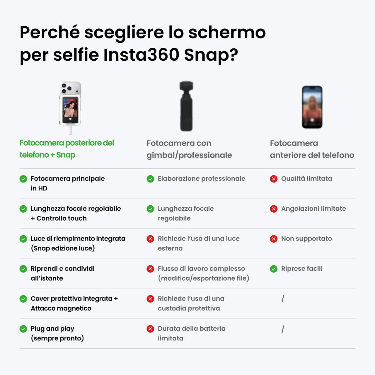 Immagine del prodotto 7
