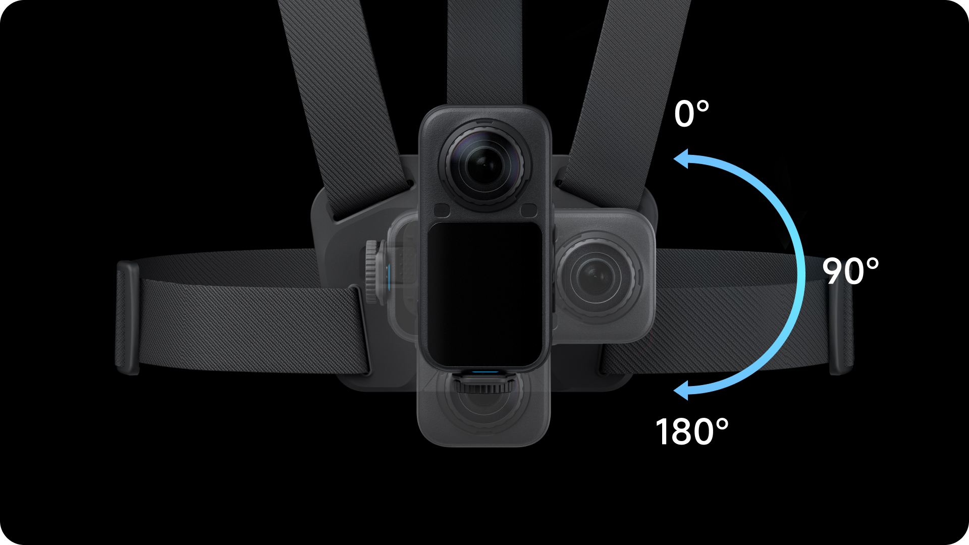 Find your angle.