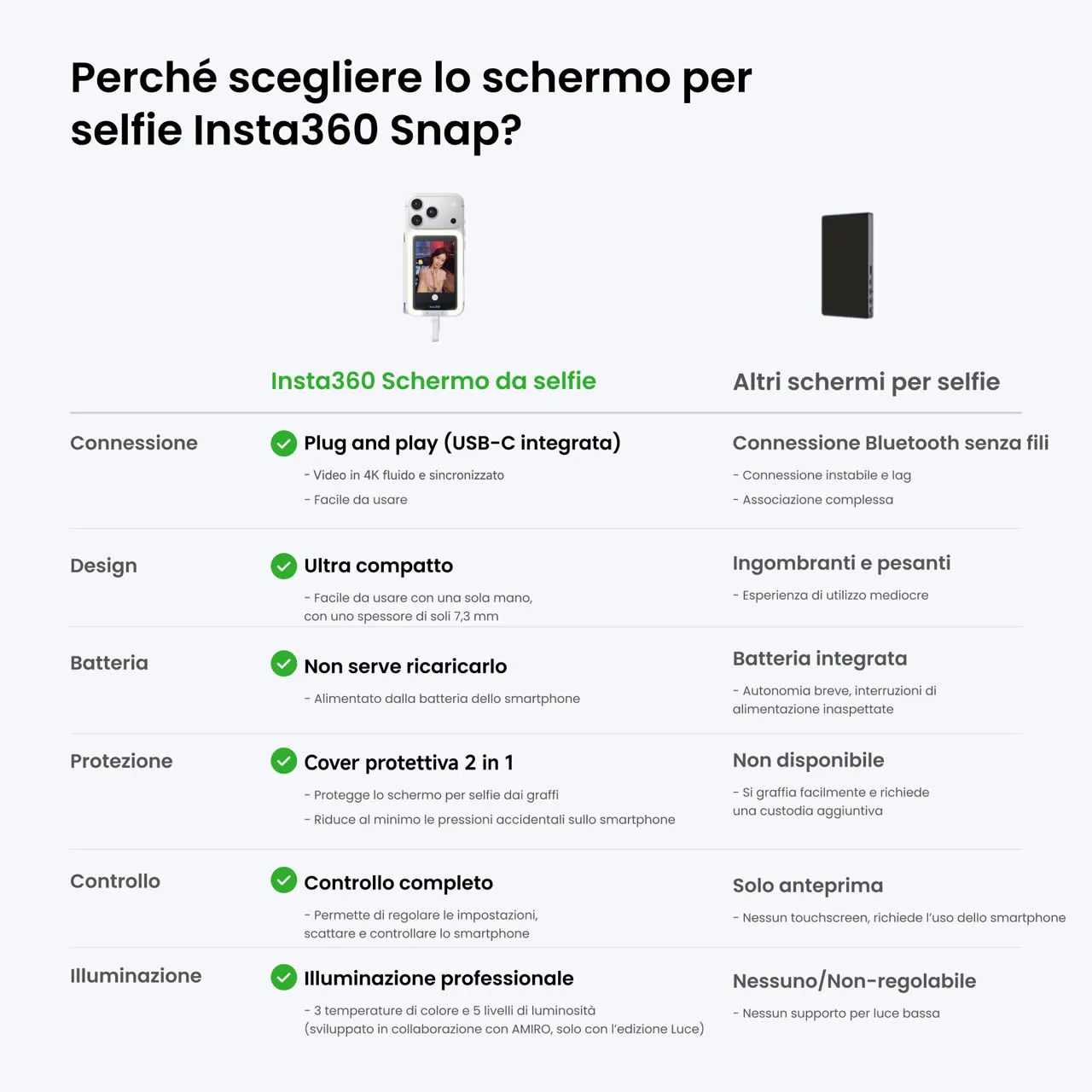 Immagine del prodotto 6