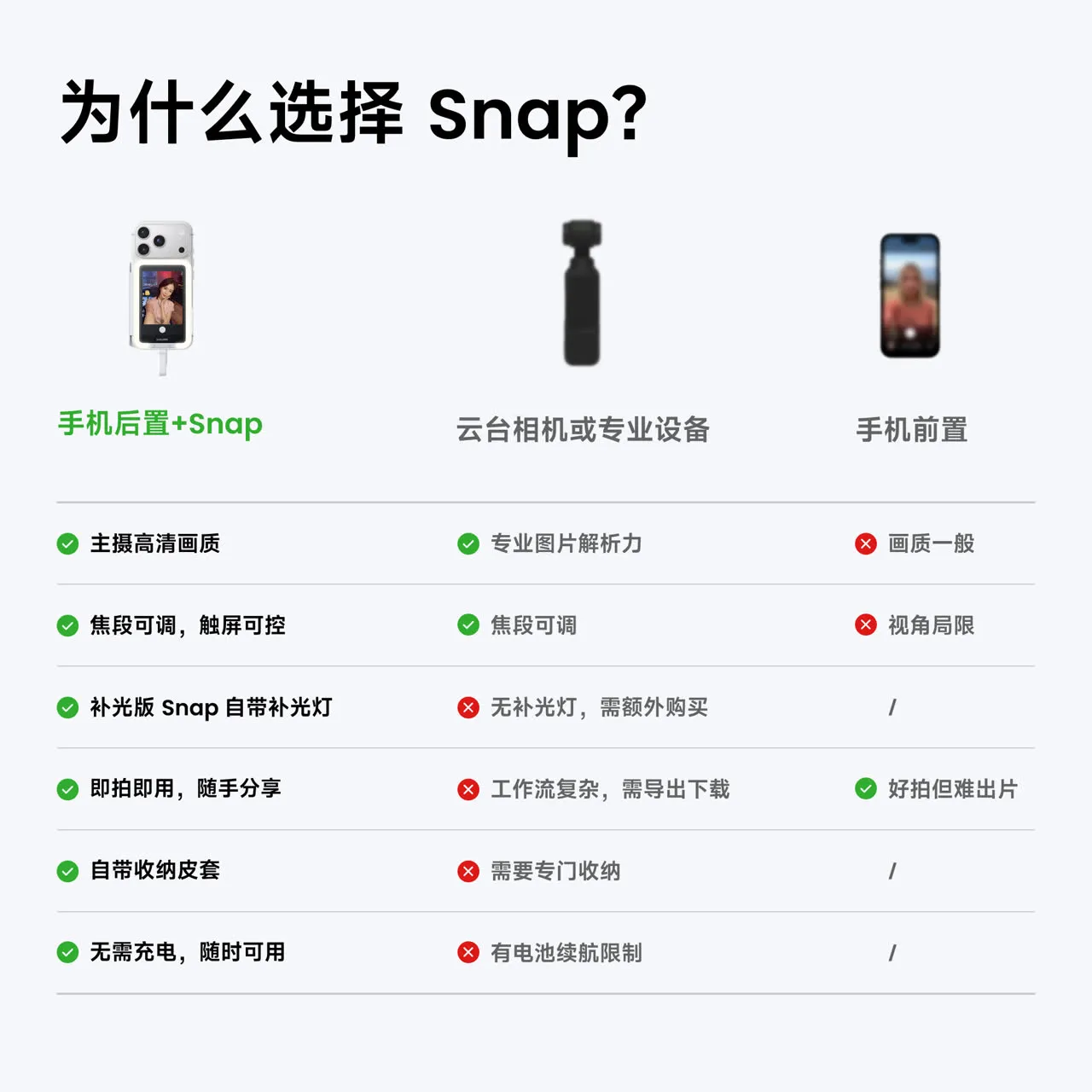产品图片 7