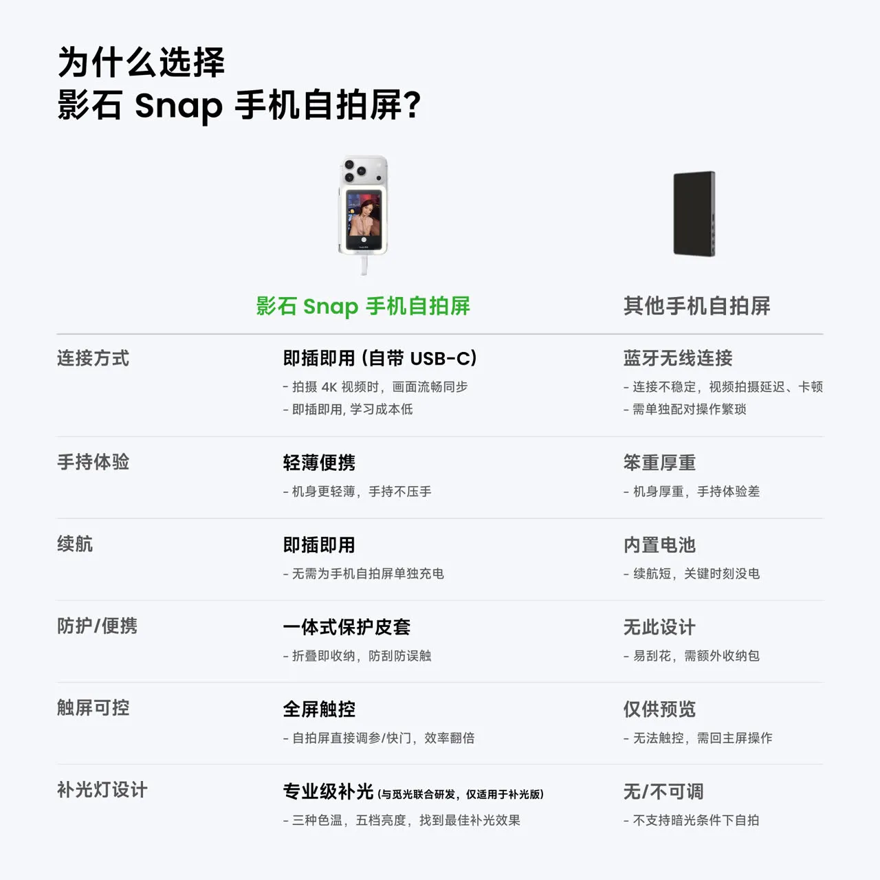 产品图片 6