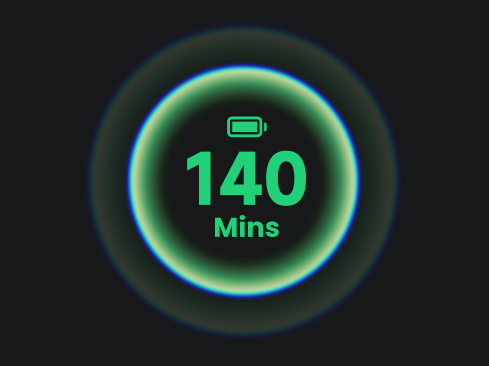 New Xtreme Battery, 140-minute Runtime <sup>[3]</sup>