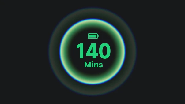 New Xtreme Battery, 140-minute Runtime <sup>[3]</sup>
