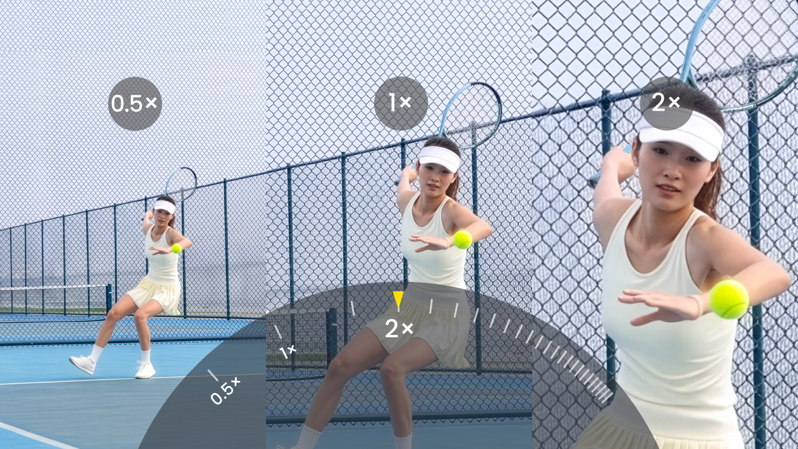 Native multi-lens control