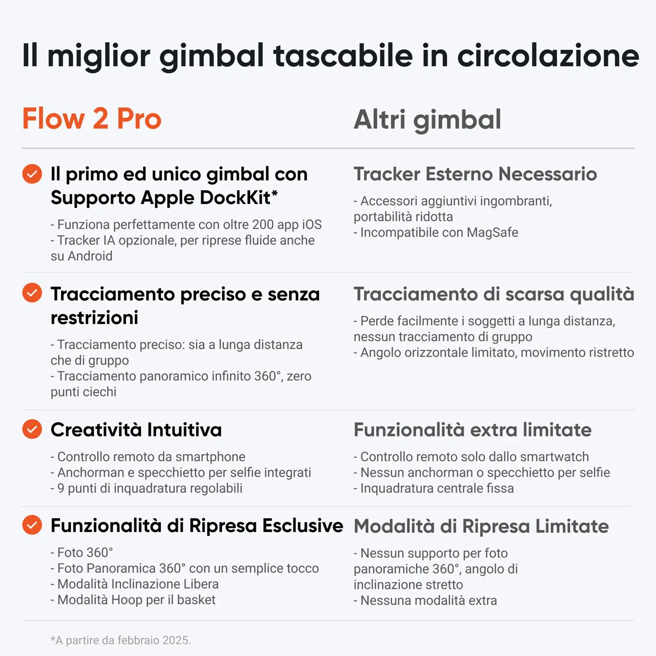 Immagine del prodotto 3