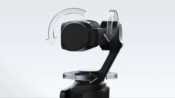 3-Axis Stabilization